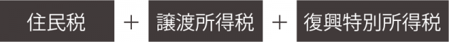 住民税と譲渡所得税と復興特別所得税